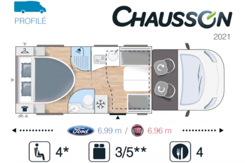 plan-dessus-ford-chausson-648