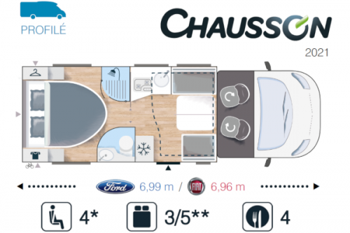plan-ford-chausson-648